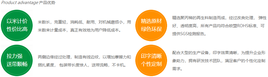 黃透明機(jī)用打包帶