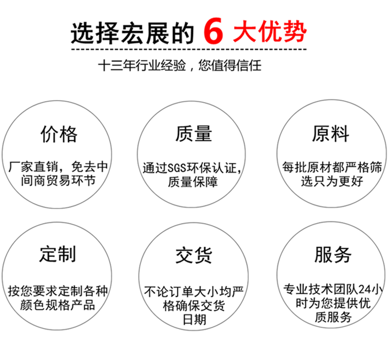 10cm電線(xiàn)膜優(yōu)勢(shì)