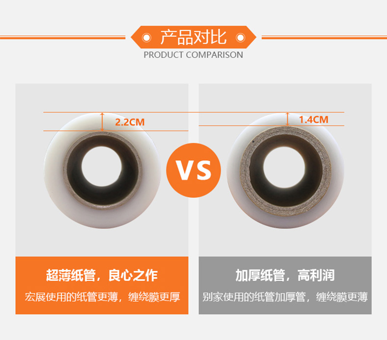 纏繞膜產(chǎn)品對比